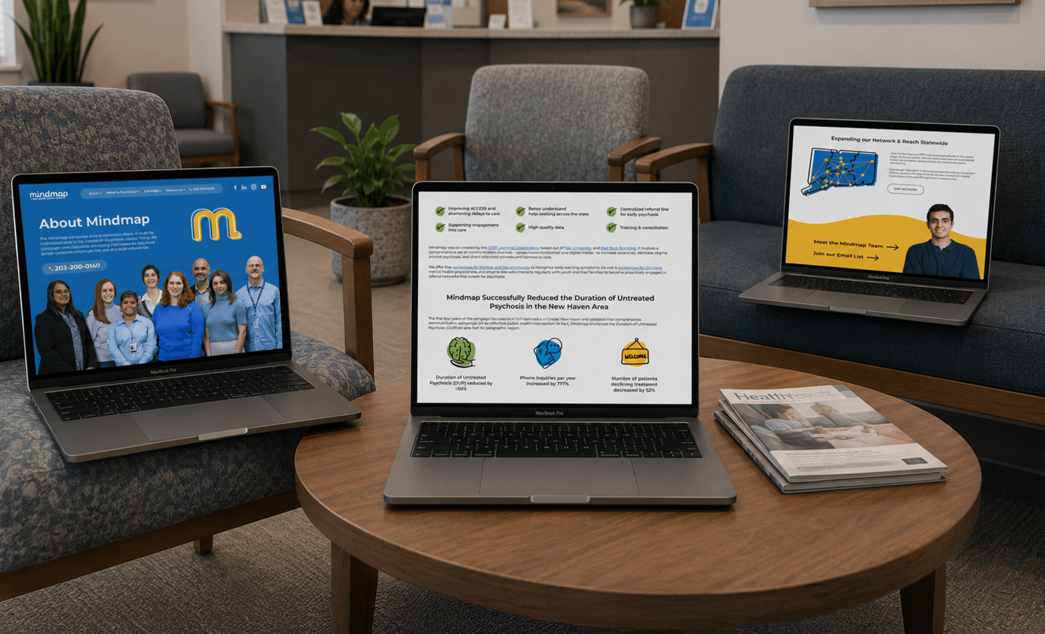 Mindmap casestudy results